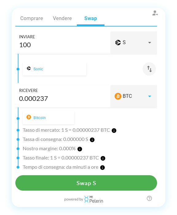 Mt Pelerin Sonic-BTC swap widget
