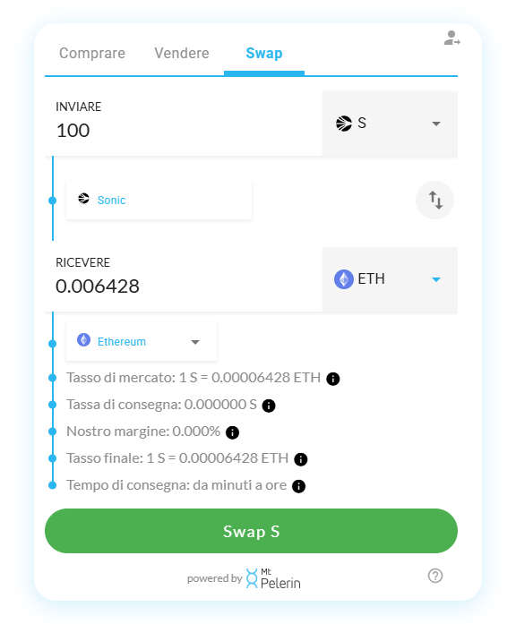 Mt Pelerin Sonic-ETH swap widget