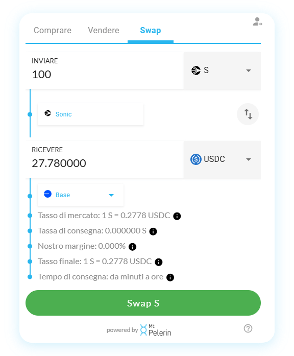 Mt Pelerin Sonic-USDC swap widget