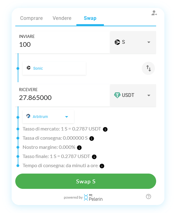 Mt Pelerin Sonic-USDT swap widget