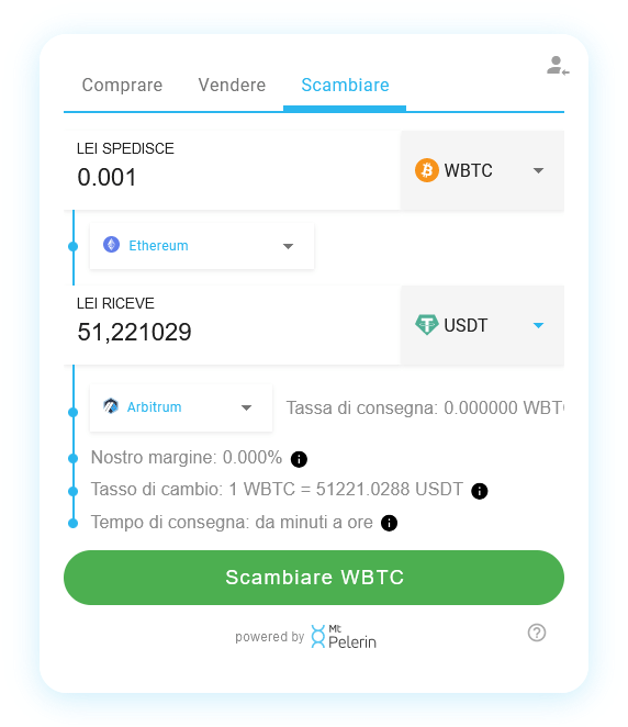 Mt Pelerin WBTC-USDT swap widget