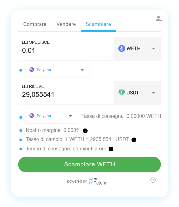 Mt Pelerin WETH-USDT swap widget
