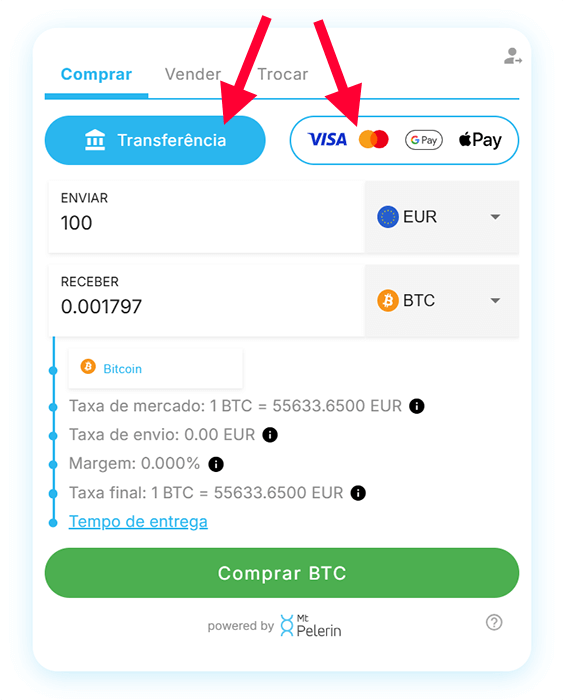 Widget de compra do Mt Pelerin - Método de compra