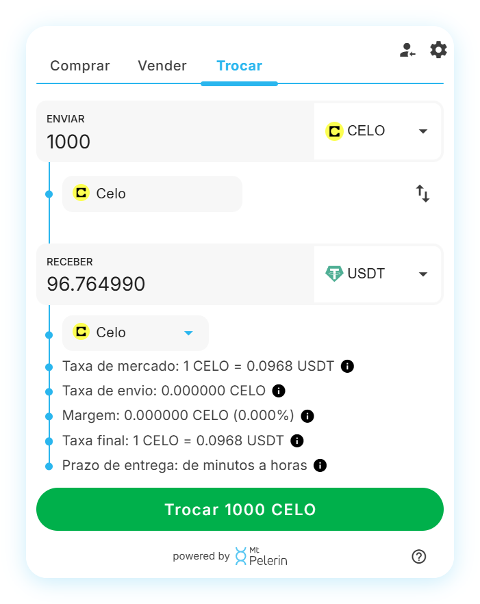 Widget de swap CELO-USDT da Mt Pelerin