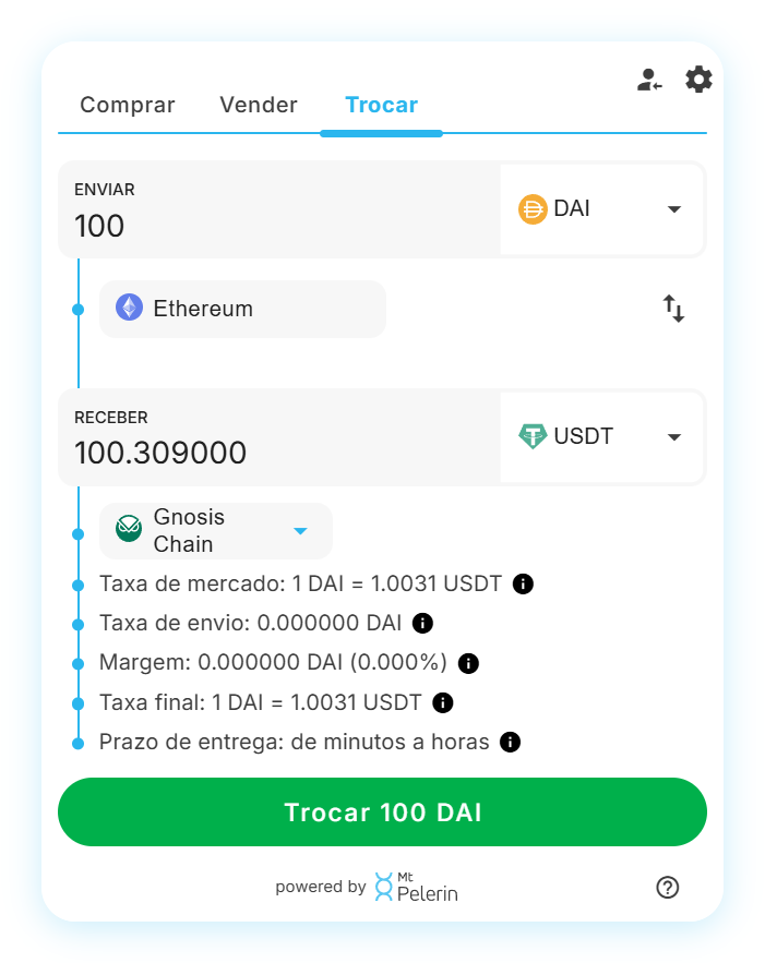 Widget de swap DAI-USDT da Mt Pelerin