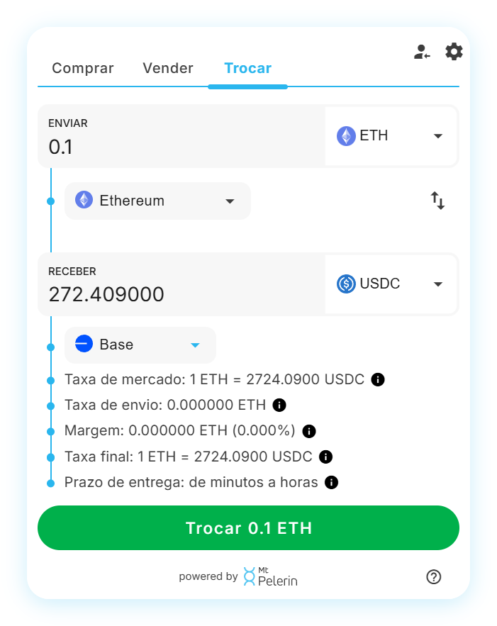 Widget de swap ETH-USDC da Mt Pelerin