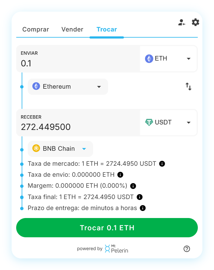 Widget de swap ETH-USDT da Mt Pelerin
