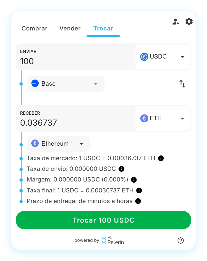 Widget de swap USDC-ETH da Mt Pelerin