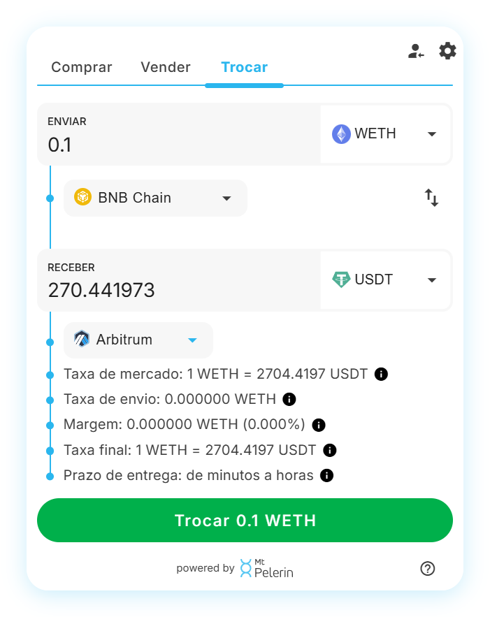Widget de swap WETH-USDT da Mt Pelerin