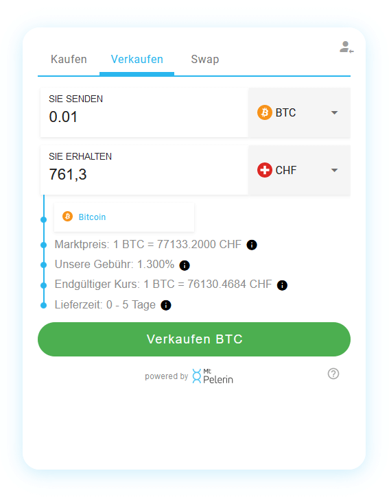 Mt Pelerin Kryptowährung Verkauf-Widget