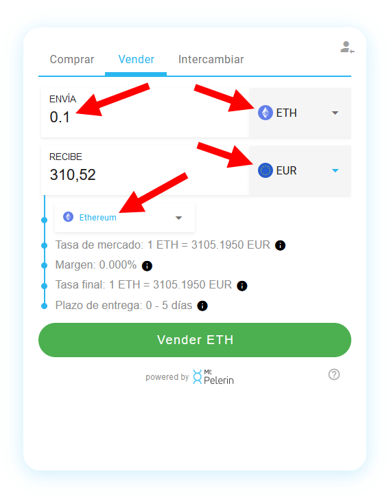 Widget de venta Mt Pelerin - Detalles de la venta