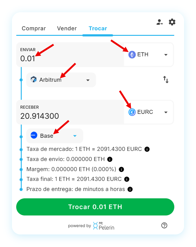 Captura de ecrã do widget da Mt Pelerin a mostrar a seleção das criptomoedas e das blockchains de uma transferência